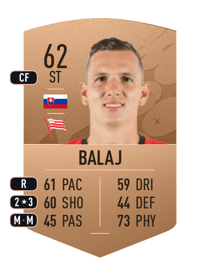Filip Balaj Common 62 OVR