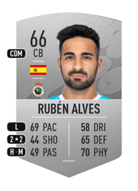 Rubén Alves Common 66 OVR