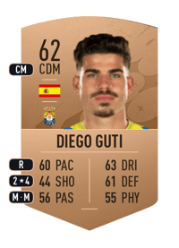 Diego Guti Common 62 OVR
