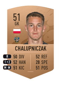 Filip Chalupniczak Common 51 OVR