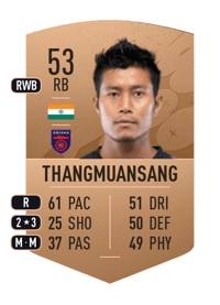 Sebastian Thangmuansang Common 53 OVR