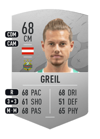 Patrick Greil Common 68 OVR