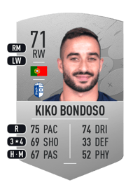 Kiko Bondoso Common 71 OVR
