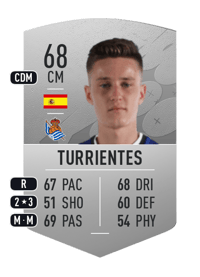 Turrientes Common 68 OVR