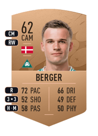 Sofus Berger Common 62 OVR