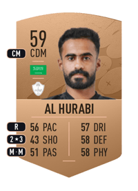 Abdulaziz Al Hurabi Common 59 OVR
