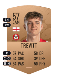 Ryan Trevitt Common 57 OVR