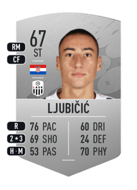 Marin Ljubičić Common 67 OVR