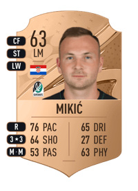 Leo Mikić Rare 63 OVR