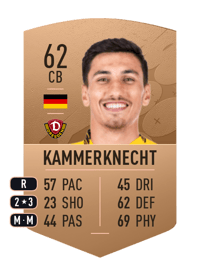 Claudio Kammerknecht Common 62 OVR