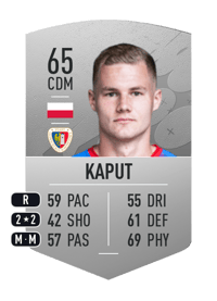 Michał Kaput Common 65 OVR