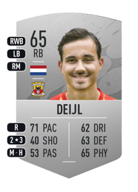 Mats Deijl Common 65 OVR