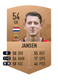 Sven Jansen Common 54 OVR