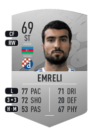 Mahir Emreli Common 69 OVR