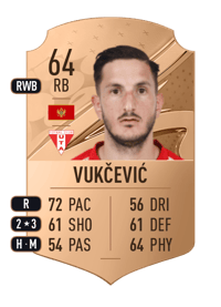 Marko Vukčević Rare 64 OVR