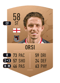 Danilo Orsi Common 58 OVR
