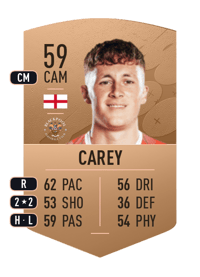 Sonny Carey Common 59 OVR