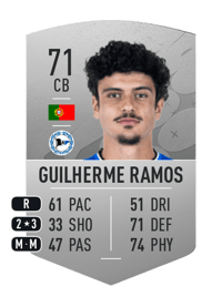 Guilherme Ramos Common 71 OVR