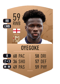Daniel Oyegoke Common 59 OVR