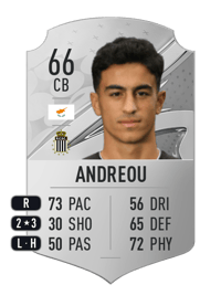 Stelios Andreou Rare 66 OVR