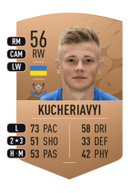 Maksym Kucheriavyi Common 56 OVR