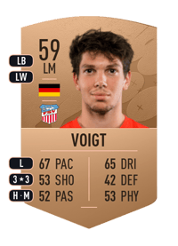 Yannic Voigt Common 59 OVR