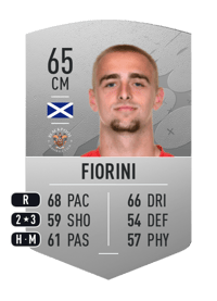 Lewis Fiorini Common 65 OVR