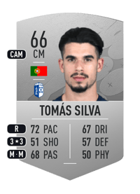 Tomás Silva Common 66 OVR