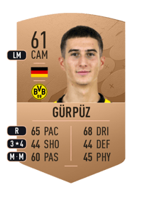 Göktan Gürpüz Common 61 OVR