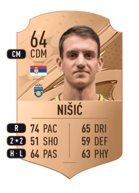 Jovan Nišić Rare 64 OVR