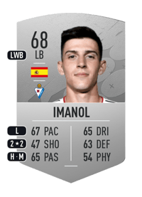 Imanol Common 68 OVR