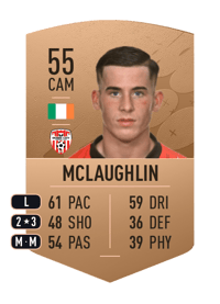 Evan McLaughlin Common 55 OVR