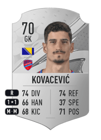 Vladan Kovacević Rare 70 OVR