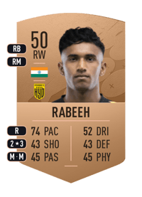 Abdul Rabeeh Common 50 OVR