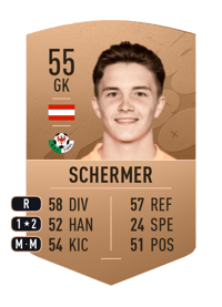 Paul Schermer Common 55 OVR