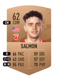Justin Salmon Common 62 OVR