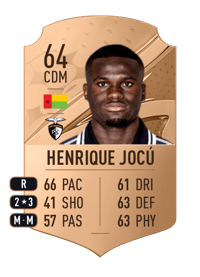 Henrique Jocú Rare 64 OVR