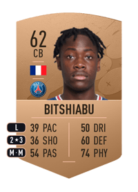 El Chadaille Bitshiabu Common 62 OVR