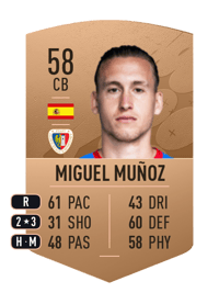 Miguel Muñoz Common 58 OVR