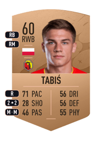 Kacper Tabiś Common 60 OVR