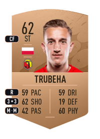 Andrzej Trubeha Common 62 OVR
