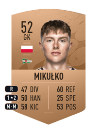 Antoni Mikułko Common 52 OVR
