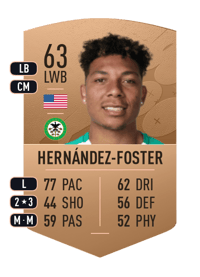 Kobe Hernández-Foster Common 63 OVR