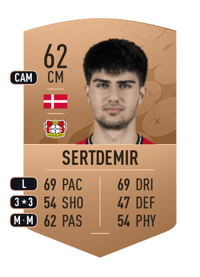 Zidan Sertdemir Common 62 OVR