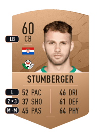 Dominik Stumberger Common 60 OVR