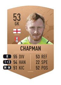 Josh Chapman Common 53 OVR