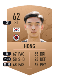 Seok-ju Hong Common 62 OVR