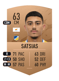 Giannis Satsias Common 63 OVR