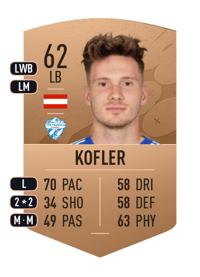 Thomas Kofler Common 62 OVR