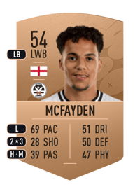 Lincoln McFayden Common 54 OVR